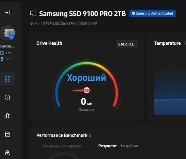 SSD Диск Samsung 9100PRO 2TB MZ-VAP2T0BW