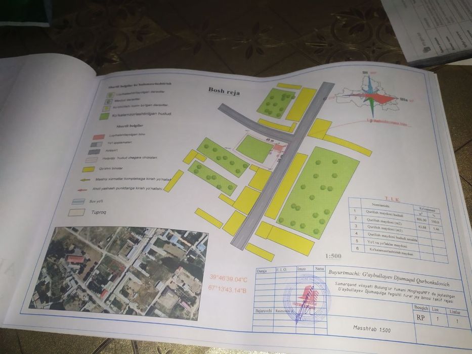 Участка 20 сутик