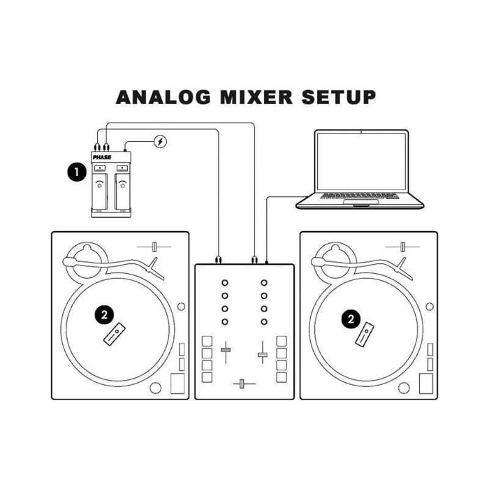 PHASE Essential DJ Controller
