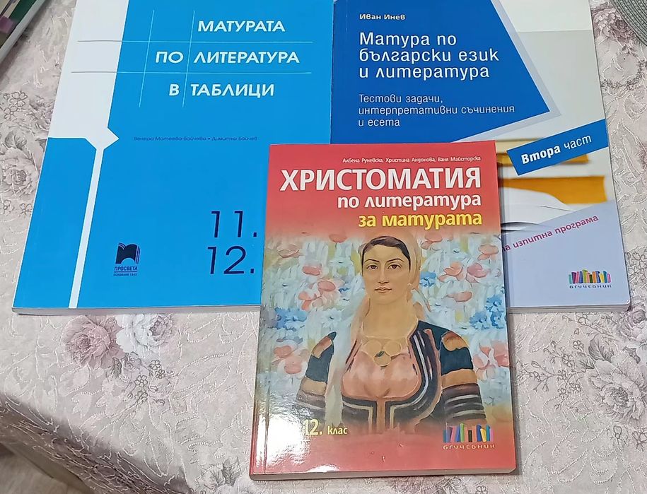 Помагала по български и литература за 11 и 12 клас