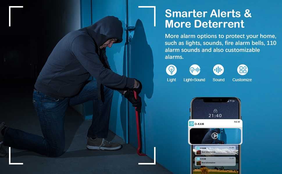 Акумулаторна камера със соларен панел BEENOCAM D5-Pro 3MP