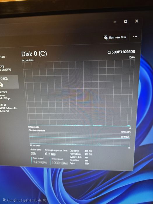 Vând Pc gaming preț fix