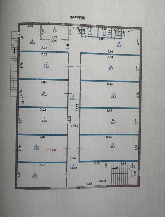 Коммерческая недвижимость