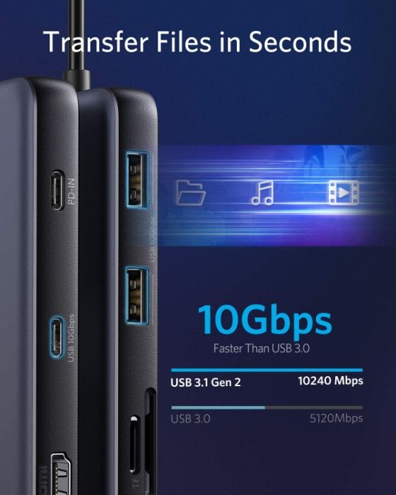 Anker PowerExpand 8-in-1 USB-C PD Ethernet Hub,хъб