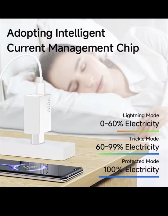Зарядно устройство за смартфони  90W