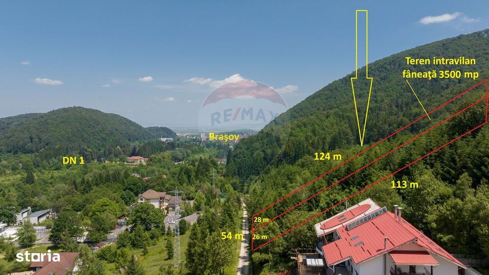 TTeren intravilan, 3500 mp, Dâmbu Morii