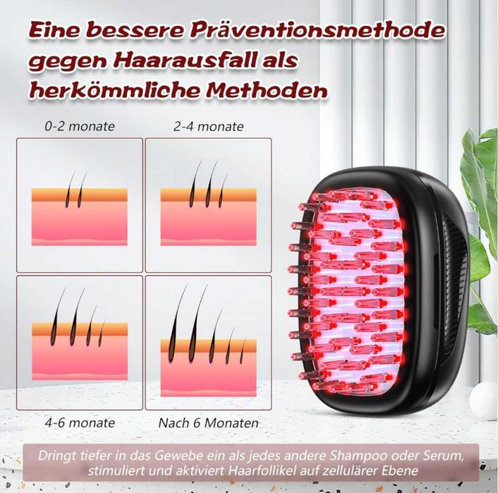 laserLocks Lasercomb-002 нов модел лазерен гребен за растеж на коса