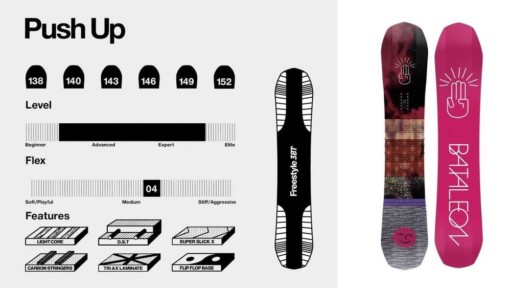 NOU! Placă Snowboard All Mountain / Freestyle BATALEON Push Up