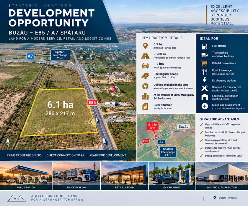 Teren intravilan - Hub logistic/parc industrial - 6 Ha - Buzău A7/ E85