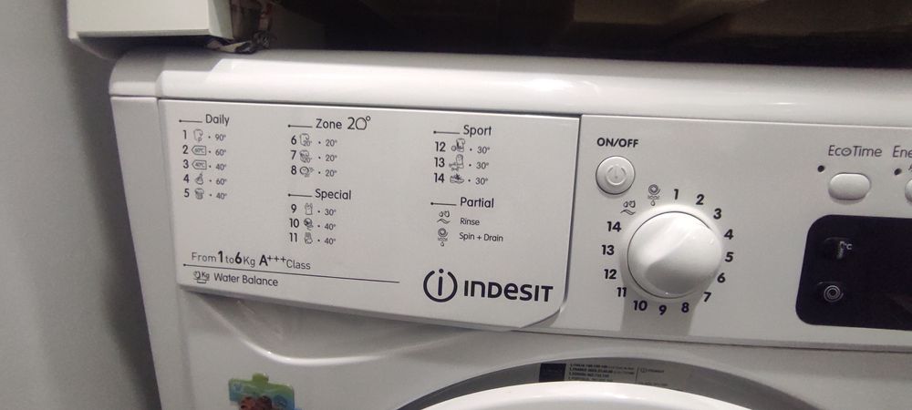 Пералня  Indesit IWSNE61253  части