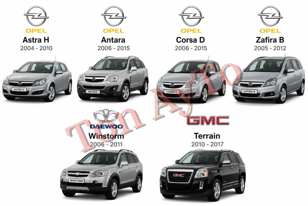 Адаптерна Рамка 7" инча Опел Астра Антара Корса Зафира Daewoo GMC Opel Андроид Android 2 дин 2 din