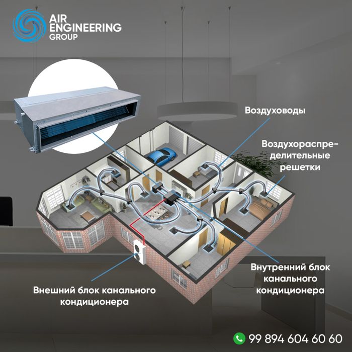 GCHV inverter 48Btu высоконапорный канальный кондиционер
