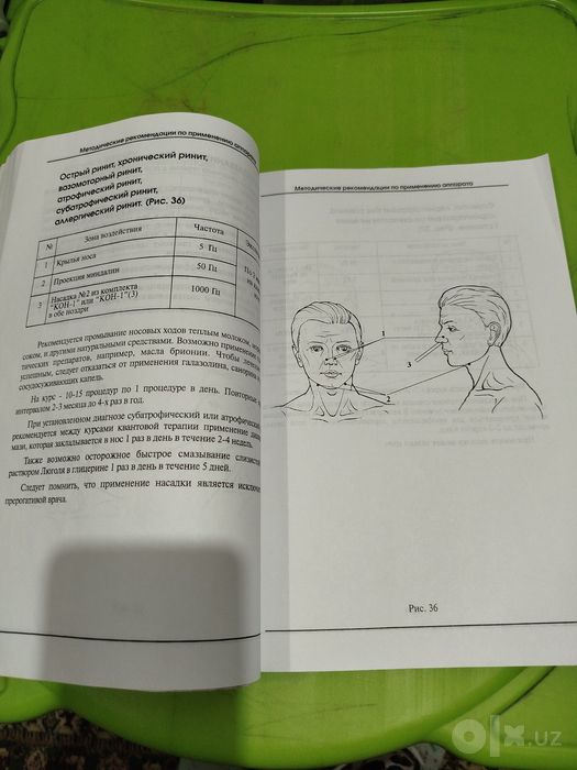 Медицина аппарати