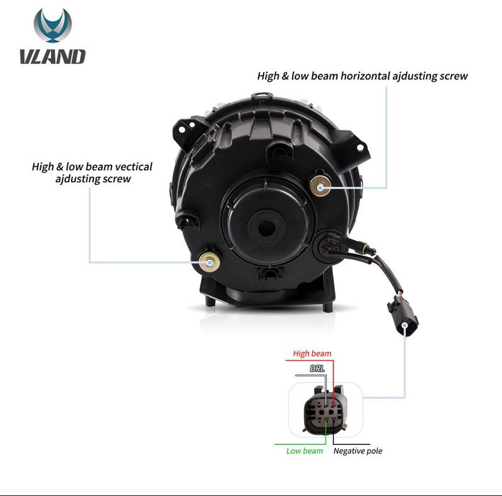 Тунинг FULL LED фарове Jeep Wrangler 2018+ JL JT