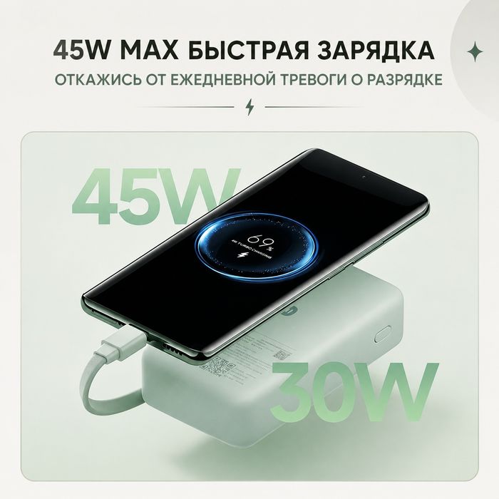PowerBank Xiaomi 10.000mAh Оригинал