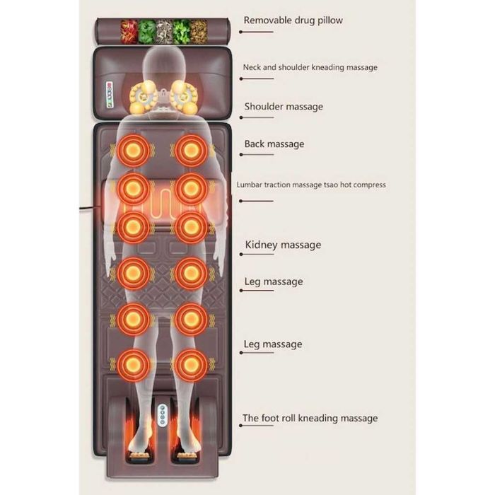 Масажен матрак с вибрационно отопление и масаж на краката