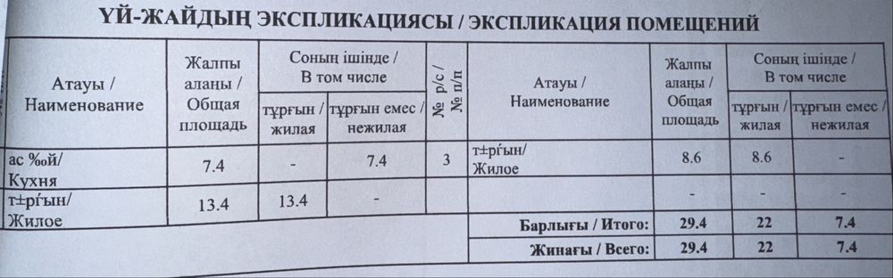 Продам дом 5,66 соток