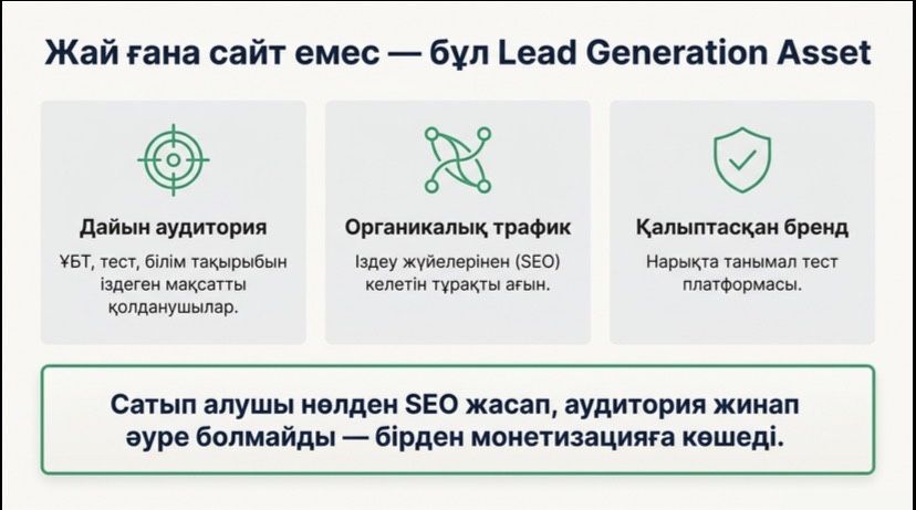 Продаётся EdTech-платформа ubt-test.kz — готовая аудитория для ЕНТ