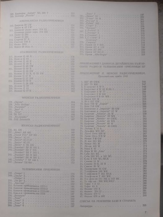 Книга "Радио и телевизионни приемници"