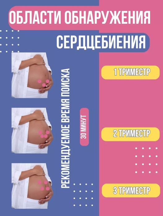 Фетальный допплер