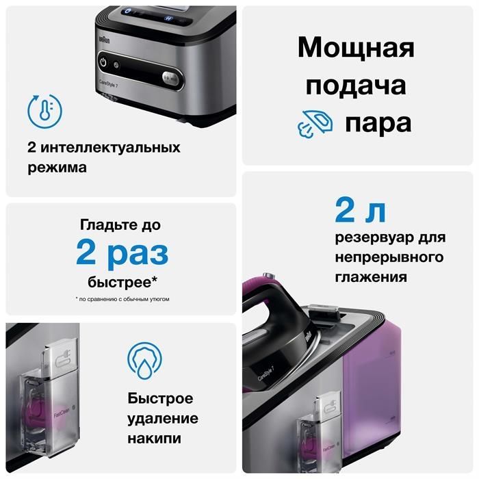 Парогенератор Braun CareStyle 7