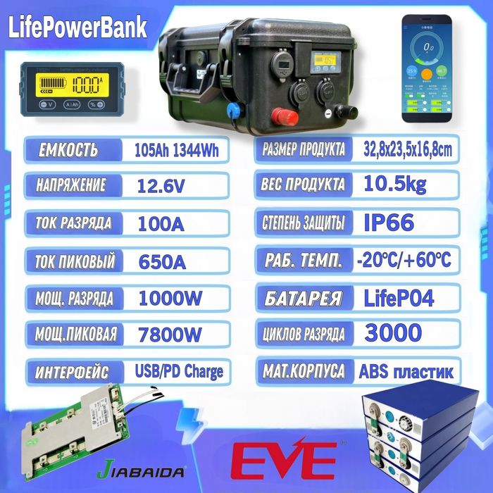 LifePowerBank. Тяговый аккумулятор 12V, 105Ah LiFeР04. Повер банк