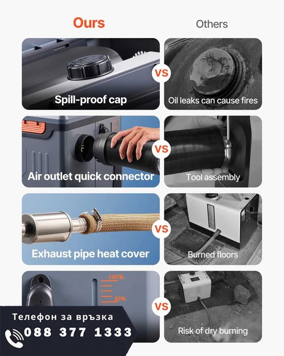 НЕМСКИ 8KW дизелов отоплител + ПОДАРЪК ЛЕД ФЕНЕР