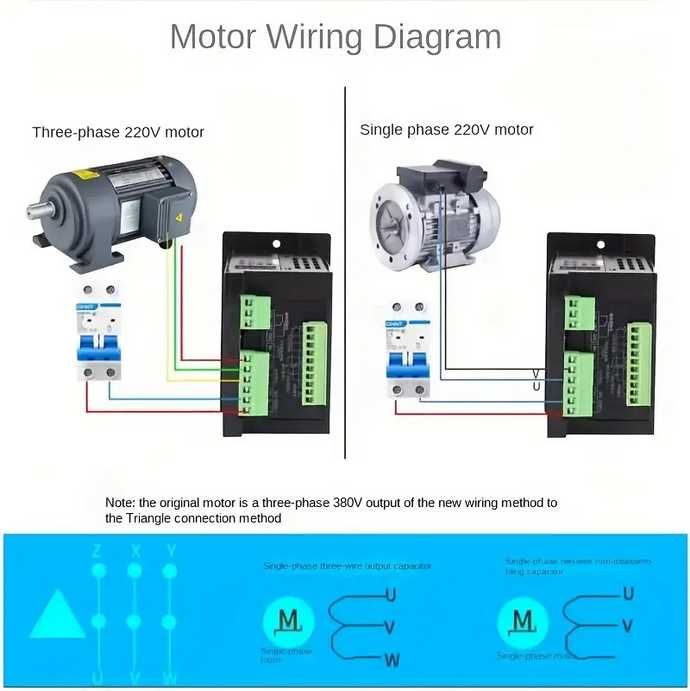 Convertor de frecventa, 0,4-0.75KW, 220V trifazic, 50hz-400hz Nou!