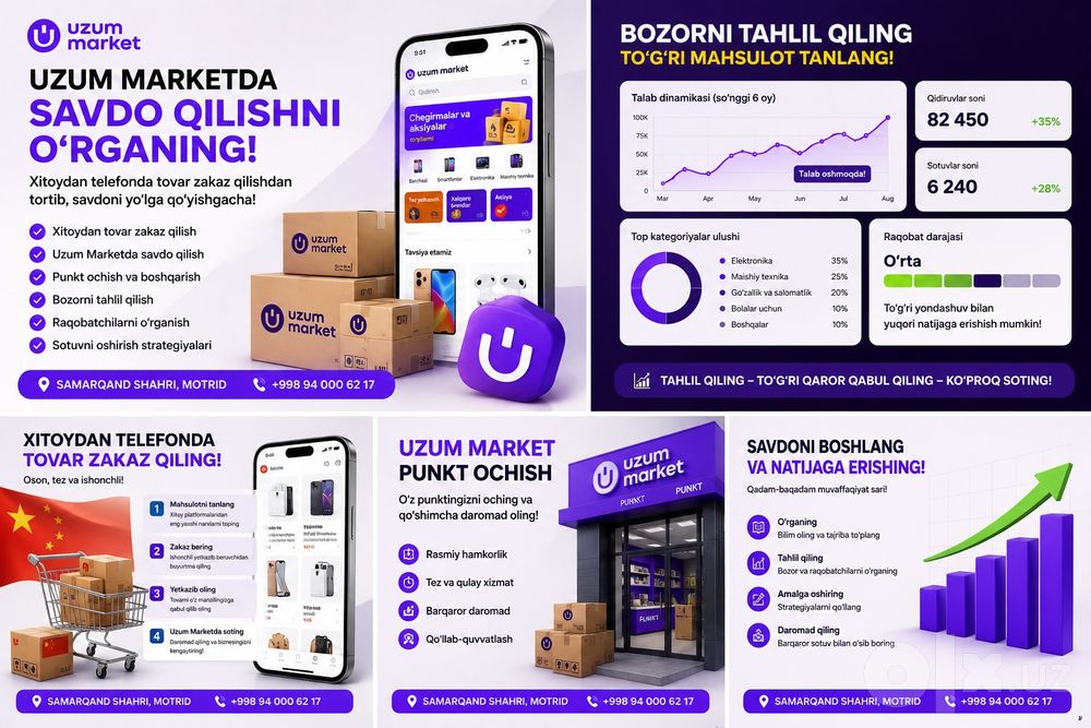 Uzum Marketda savdo qilishni o'rganamiz