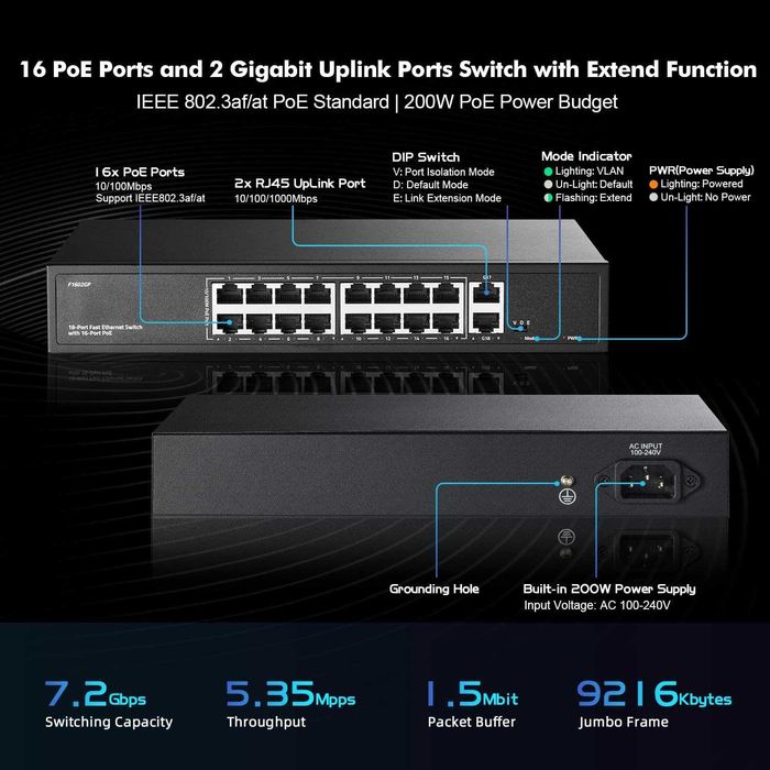 Switch PoE Max 200W YuLinca 16 porturi 10/100Mbps POE,2 Port Gigabit