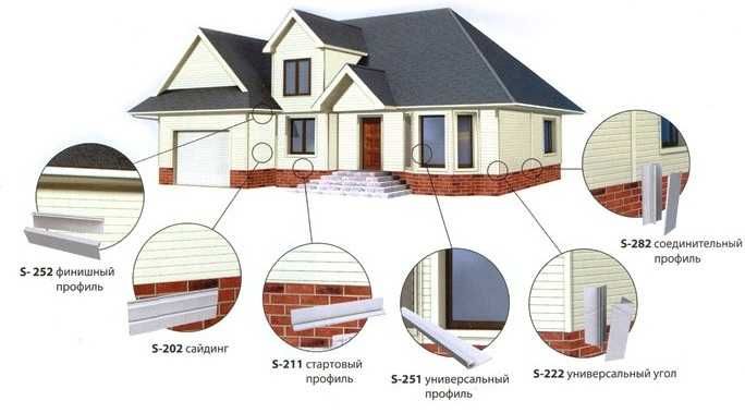 Парапетные крышки и металлические элементы на заказ