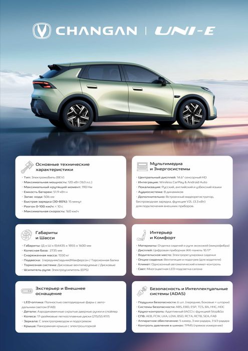 CHANGAN UNI-E — электромобиль нового поколения в Фергане
