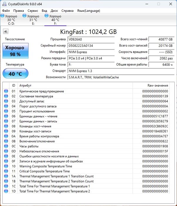 SSD KingFast 1TB NVMe M.2