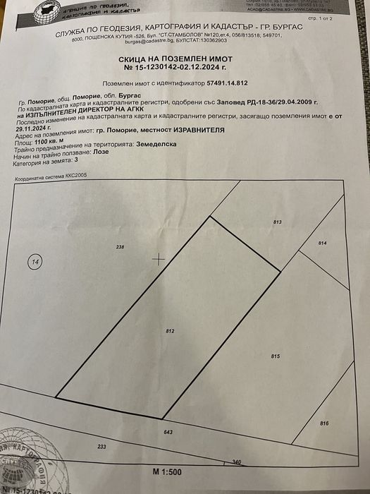 Зрмеделска земя , 3та категориа .