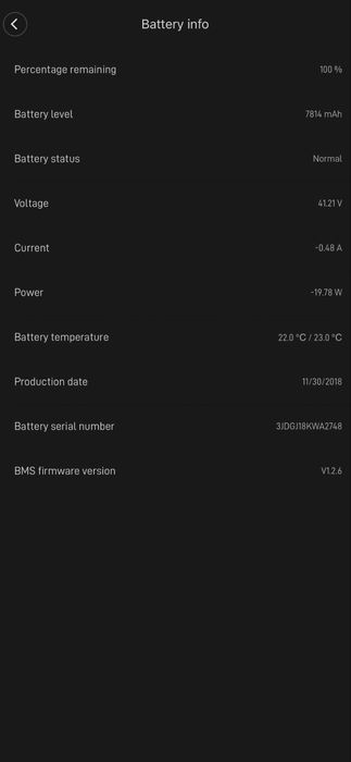 Vand trotineta Xiaomi M365