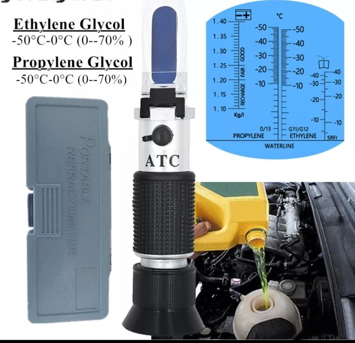 Тестер за антифриз