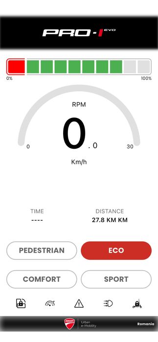 Trotineta electrica Ducati Pro-I Evo 2023