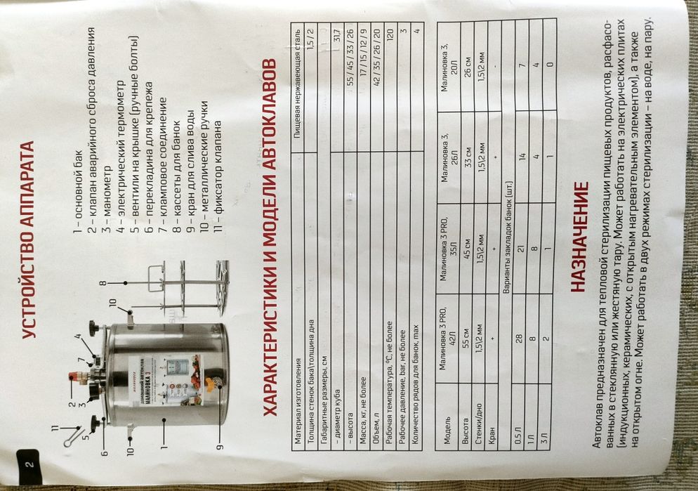 Продам автоклав малиновка 42 литра