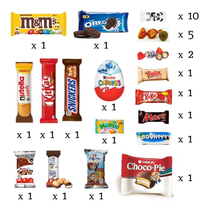 Оригинальный подарок - банка со сладостями