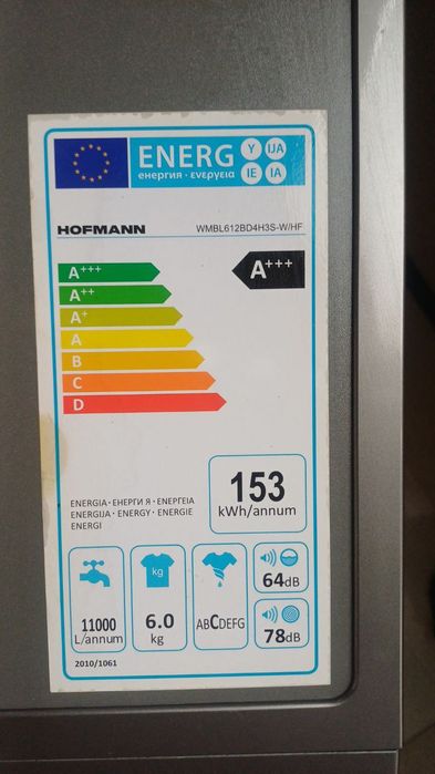 Срочно продается стиральная машинка Hofmann