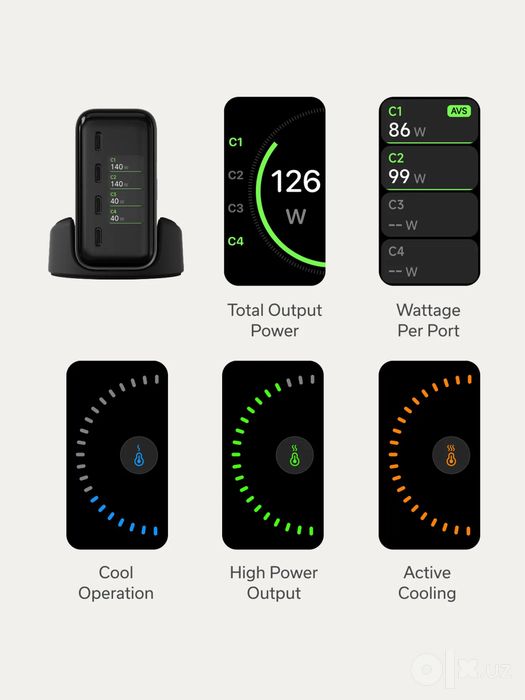 SATECHI Chargeview 140w