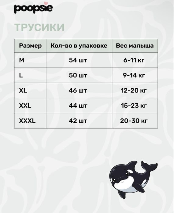 Подгузники 4900 тнг