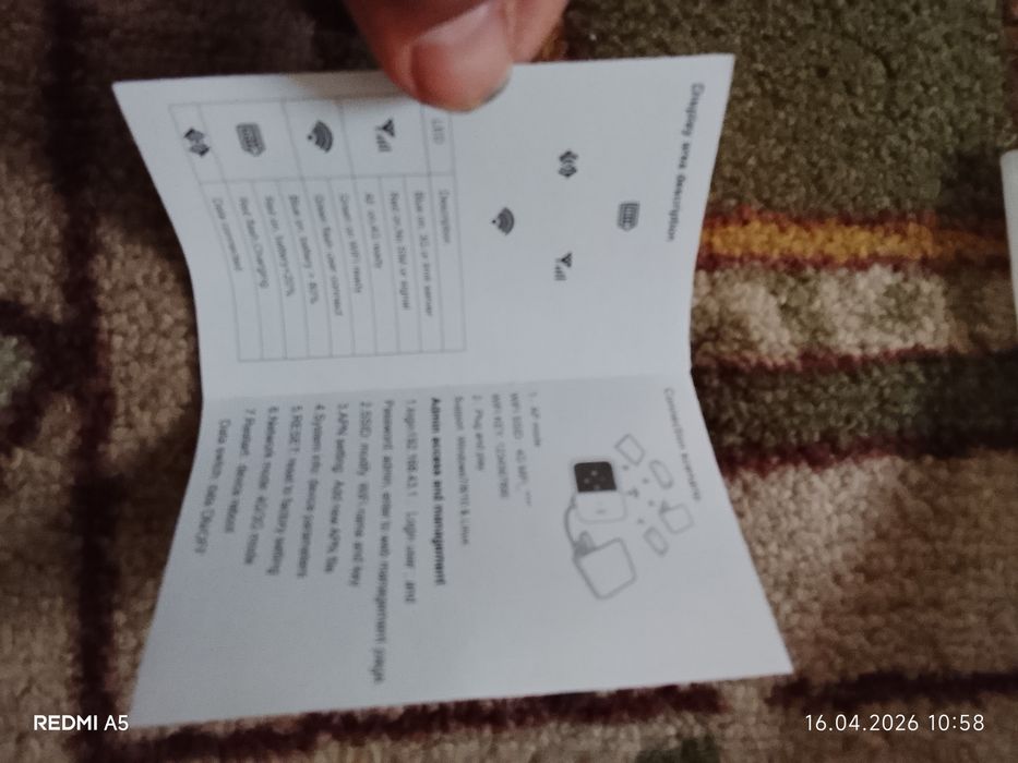 WI -FI Роутер 4G 5 G