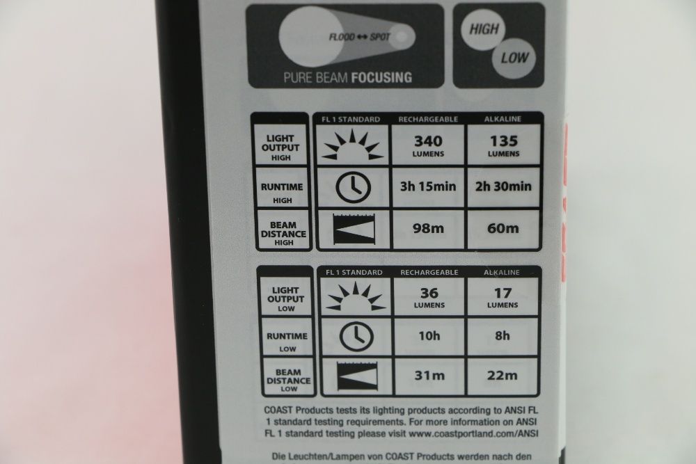 висококачествен Led фенер, фенери COAST-USA, Led Lenser, 2 модела