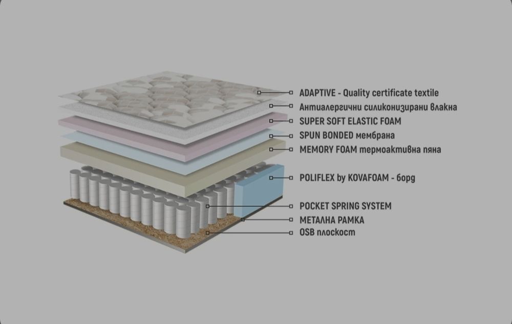 Nani - Matrak Kaspia Memory Pocket