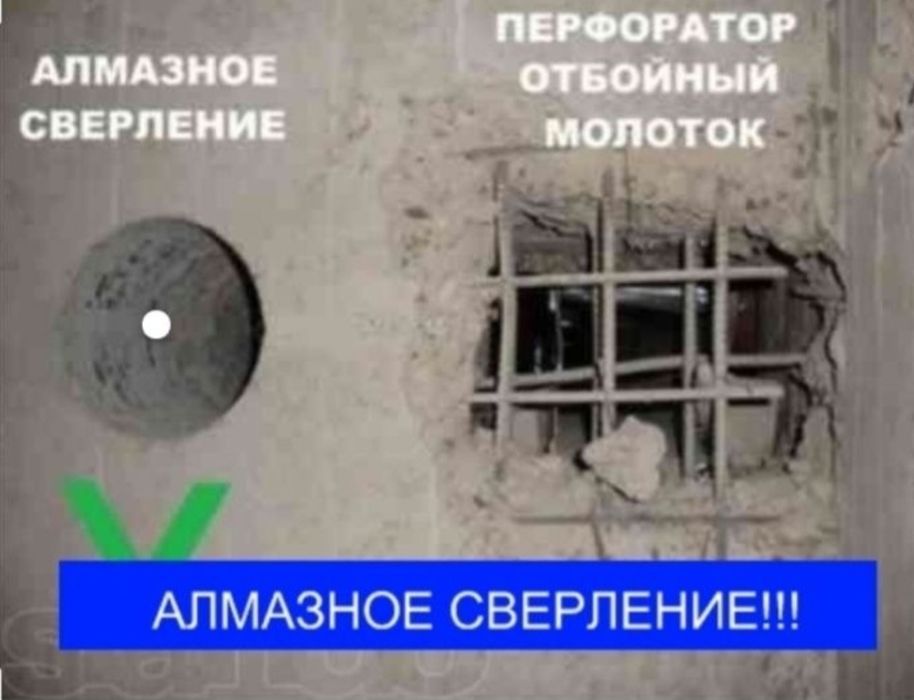 Алмазное сверление, бурение