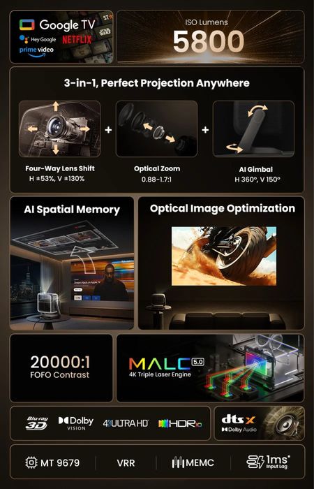 Продам проектор JMGO N3 ultimate