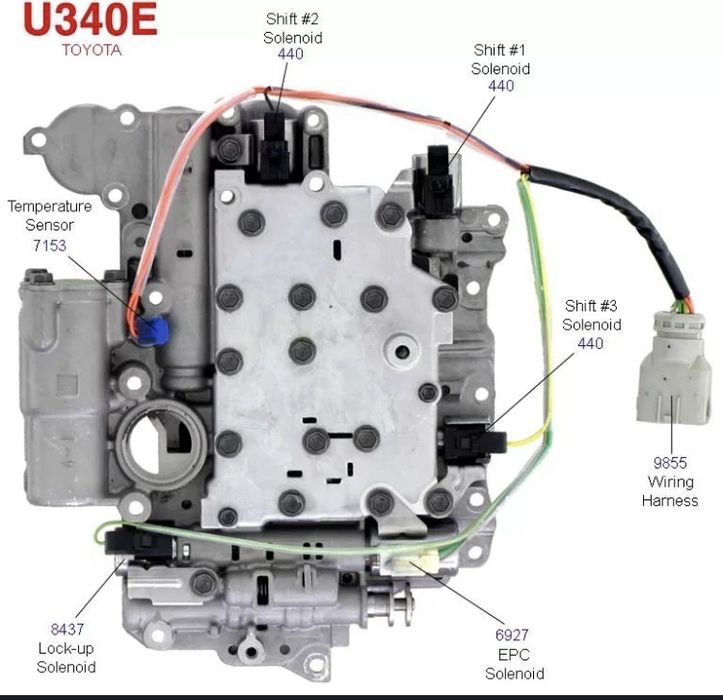 Avtomat karobka miyyasi (tcm) transmission control module