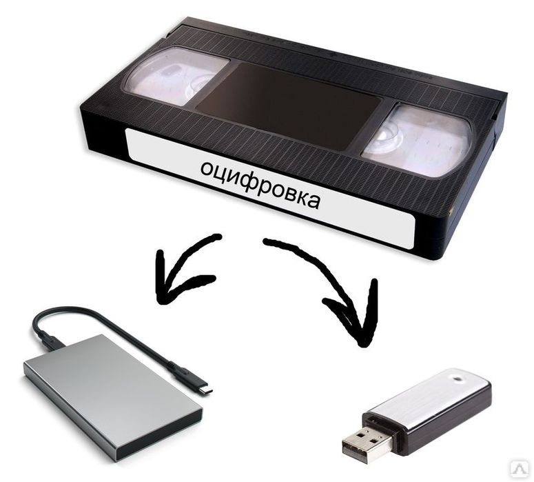 Оцифровка видеокассет