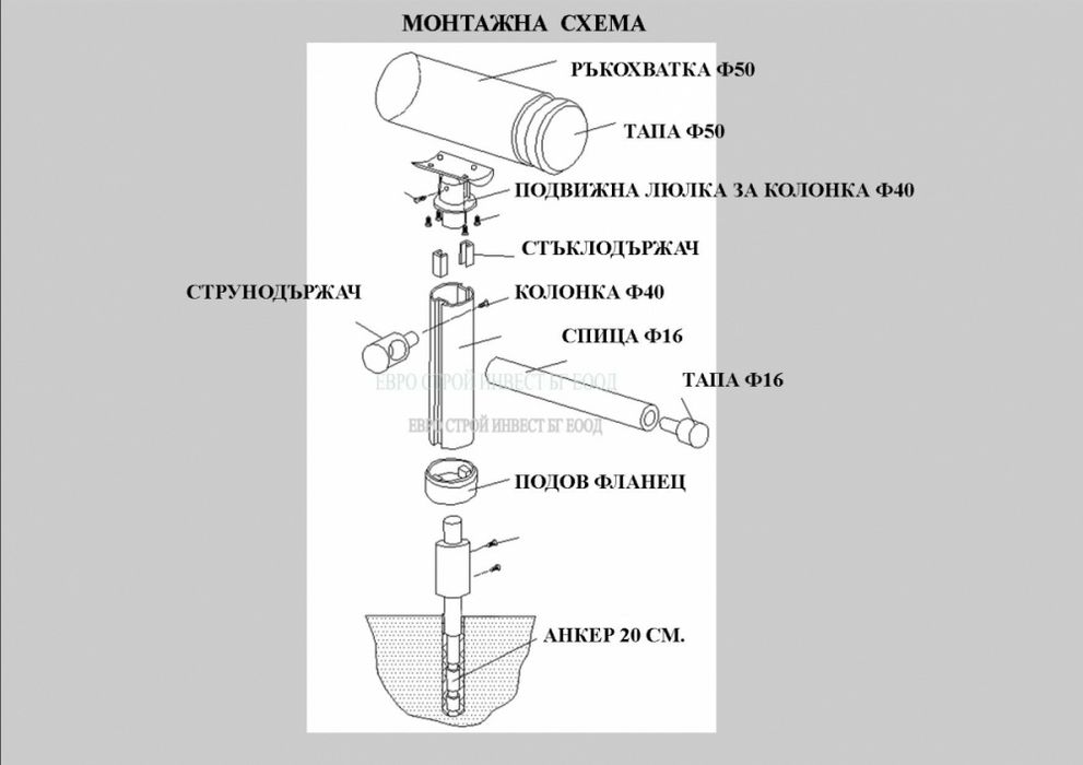 Склад за Алуминиеви парапети-профили и аксесоари